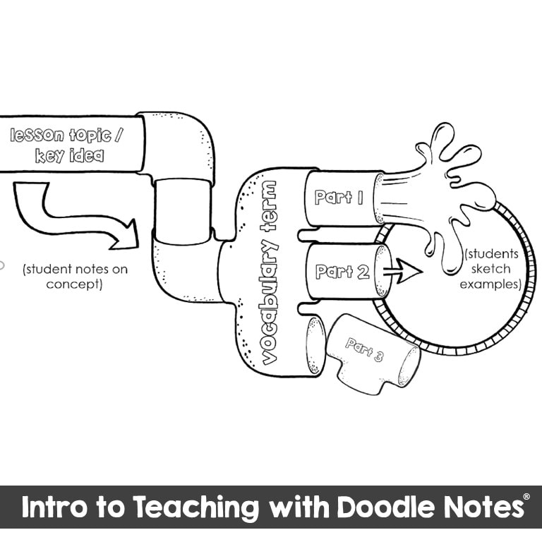Scroll Paper Templates - Teaching Ideas